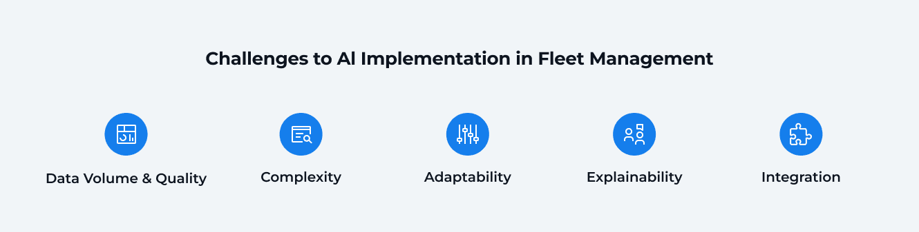 Challenges to AI Implementation in Fleet Management