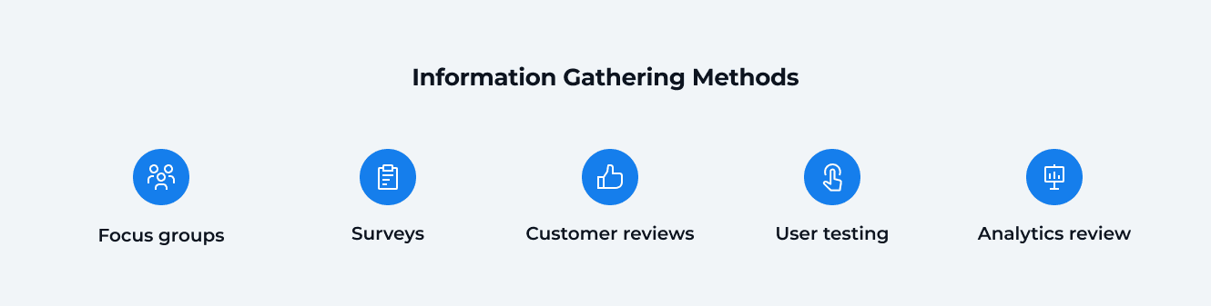 Information Gathering Methods