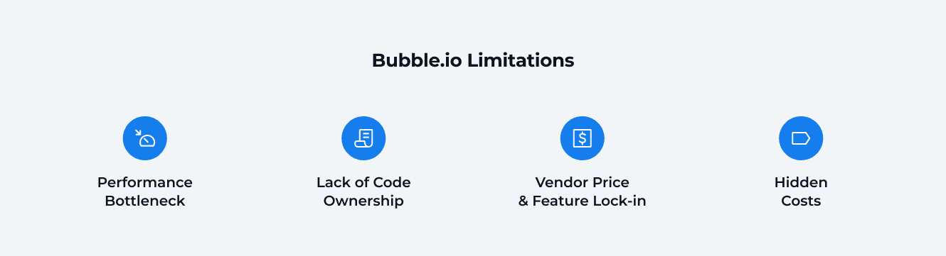 Bubble Limitations
