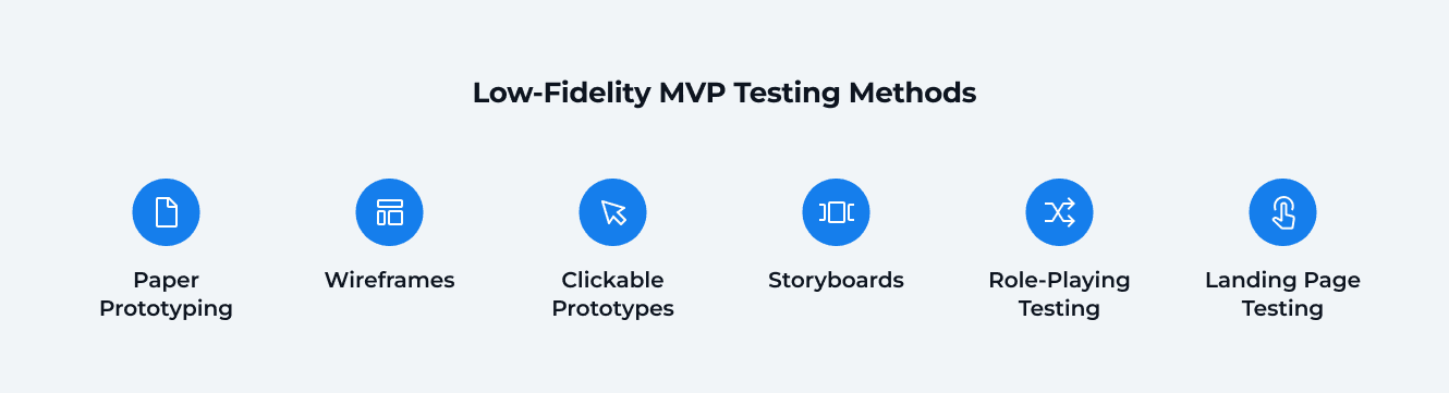 Low-Fidelity MVP Testing Methods