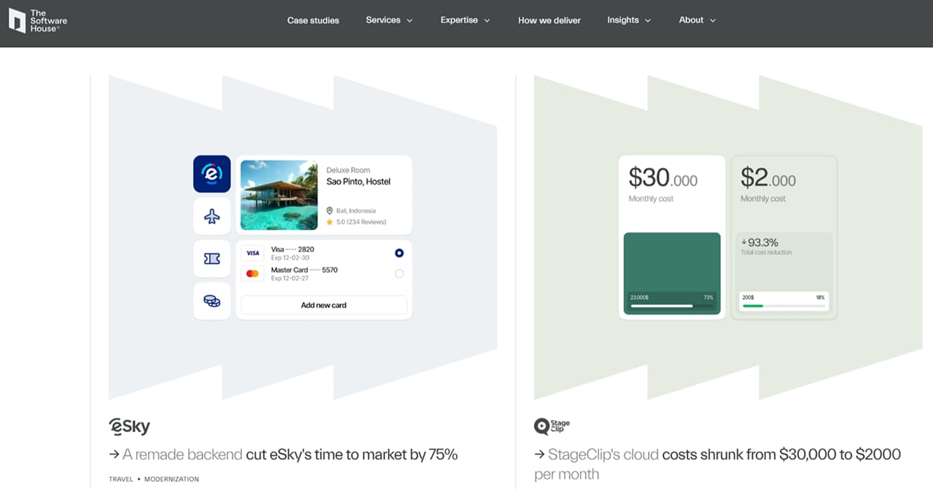 The Software House (TSH)