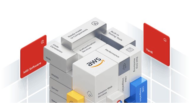 Third-Party Integrations